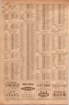 昭和35年7月1日現在職業別大阪市電話番号簿 1056ページのサムネイル