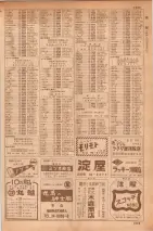 昭和35年7月1日現在職業別大阪市電話番号簿 1063ページのサムネイル