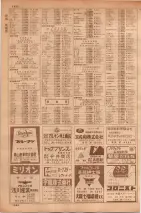 昭和35年7月1日現在職業別大阪市電話番号簿 1064ページのサムネイル