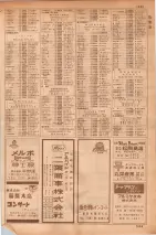 昭和35年7月1日現在職業別大阪市電話番号簿 1067ページのサムネイル