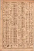 昭和35年7月1日現在職業別大阪市電話番号簿 1072ページのサムネイル
