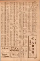 昭和35年7月1日現在職業別大阪市電話番号簿 1073ページのサムネイル