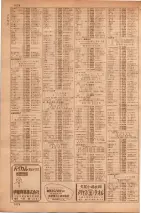 昭和35年7月1日現在職業別大阪市電話番号簿 1076ページのサムネイル