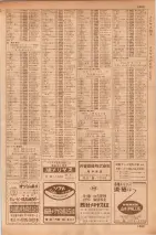 昭和35年7月1日現在職業別大阪市電話番号簿 1081ページのサムネイル