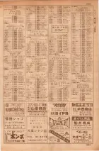 昭和35年7月1日現在職業別大阪市電話番号簿 1083ページのサムネイル