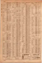 昭和35年7月1日現在職業別大阪市電話番号簿 1086ページのサムネイル