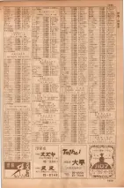 昭和35年7月1日現在職業別大阪市電話番号簿 1087ページのサムネイル