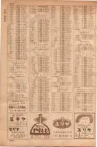昭和35年7月1日現在職業別大阪市電話番号簿 1088ページのサムネイル
