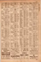 昭和35年7月1日現在職業別大阪市電話番号簿 1095ページのサムネイル