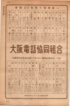 昭和35年7月1日現在職業別大阪市電話番号簿 1106ページのサムネイル
