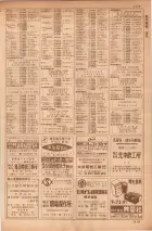 昭和35年7月1日現在職業別大阪市電話番号簿 1117ページのサムネイル