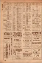 昭和35年7月1日現在職業別大阪市電話番号簿 1126ページのサムネイル