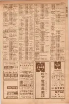 昭和35年7月1日現在職業別大阪市電話番号簿 1129ページのサムネイル