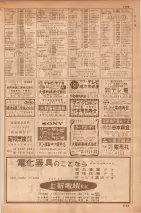 昭和35年7月1日現在職業別大阪市電話番号簿 1147ページのサムネイル