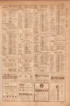 昭和35年7月1日現在職業別大阪市電話番号簿 1159ページのサムネイル