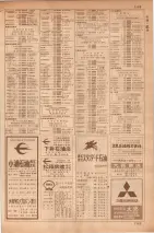 昭和35年7月1日現在職業別大阪市電話番号簿 1161ページのサムネイル