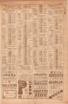 昭和35年7月1日現在職業別大阪市電話番号簿 1163ページのサムネイル
