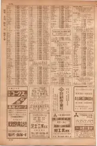 昭和35年7月1日現在職業別大阪市電話番号簿 1168ページのサムネイル