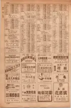 昭和35年7月1日現在職業別大阪市電話番号簿 1182ページのサムネイル