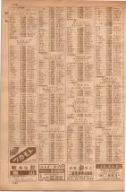 昭和35年7月1日現在職業別大阪市電話番号簿 1188ページのサムネイル