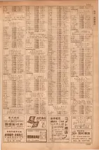 昭和35年7月1日現在職業別大阪市電話番号簿 1191ページのサムネイル