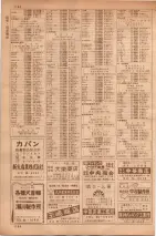 昭和35年7月1日現在職業別大阪市電話番号簿 1192ページのサムネイル