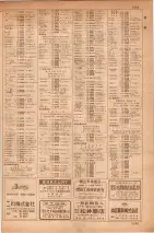 昭和35年7月1日現在職業別大阪市電話番号簿 1203ページのサムネイル