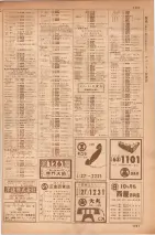 昭和35年7月1日現在職業別大阪市電話番号簿 1205ページのサムネイル