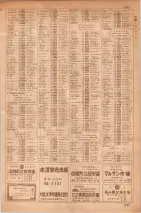 昭和35年7月1日現在職業別大阪市電話番号簿 1207ページのサムネイル