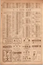昭和35年7月1日現在職業別大阪市電話番号簿 1208ページのサムネイル