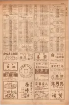 昭和35年7月1日現在職業別大阪市電話番号簿 1211ページのサムネイル