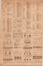 昭和35年7月1日現在職業別大阪市電話番号簿 1216ページのサムネイル