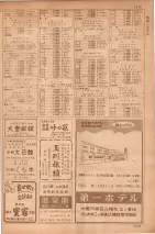昭和35年7月1日現在職業別大阪市電話番号簿 1217ページのサムネイル