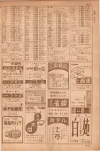 昭和35年7月1日現在職業別大阪市電話番号簿 1221ページのサムネイル