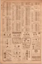 昭和35年7月1日現在職業別大阪市電話番号簿 1224ページのサムネイル