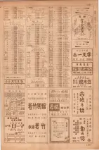 昭和35年7月1日現在職業別大阪市電話番号簿 1225ページのサムネイル