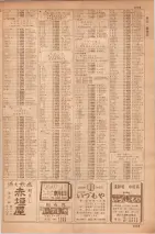 昭和35年7月1日現在職業別大阪市電話番号簿 1233ページのサムネイル