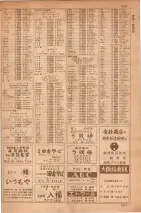 昭和35年7月1日現在職業別大阪市電話番号簿 1235ページのサムネイル