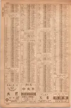 昭和35年7月1日現在職業別大阪市電話番号簿 1240ページのサムネイル