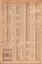 昭和35年7月1日現在職業別大阪市電話番号簿 1246ページのサムネイル