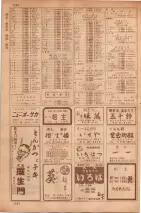 昭和35年7月1日現在職業別大阪市電話番号簿 1248ページのサムネイル