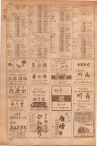 昭和35年7月1日現在職業別大阪市電話番号簿 1250ページのサムネイル