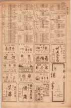 昭和35年7月1日現在職業別大阪市電話番号簿 1253ページのサムネイル