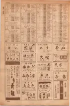 昭和35年7月1日現在職業別大阪市電話番号簿 1254ページのサムネイル
