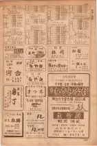 昭和35年7月1日現在職業別大阪市電話番号簿 1259ページのサムネイル