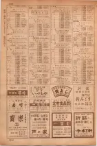 昭和35年7月1日現在職業別大阪市電話番号簿 1262ページのサムネイル