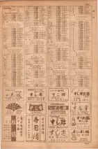 昭和35年7月1日現在職業別大阪市電話番号簿 1265ページのサムネイル