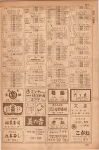 昭和35年7月1日現在職業別大阪市電話番号簿 1269ページのサムネイル