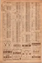 昭和35年7月1日現在職業別大阪市電話番号簿 1274ページのサムネイル