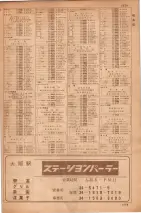昭和35年7月1日現在職業別大阪市電話番号簿 1277ページのサムネイル